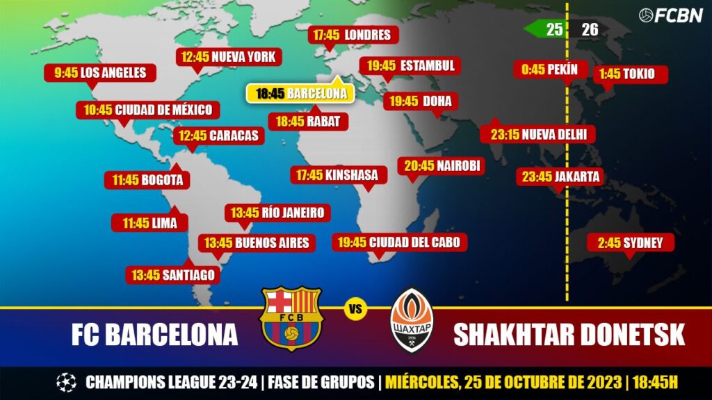 FC Barcelona vs Shakhtar Donetsk on TV: When and where to watch the Champions League match