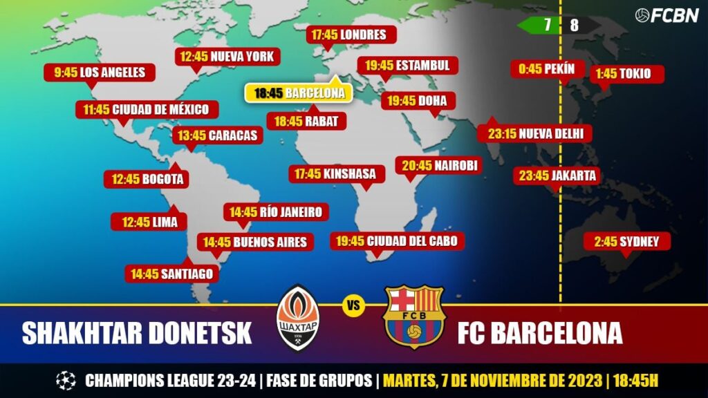 Shakhtar Donetsk vs FC Barcelona on Television: When and where to watch the match