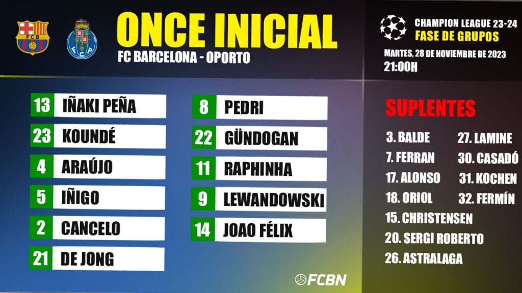FC Barcelona-Porto: Champions League matchday 5 23/24 lineups