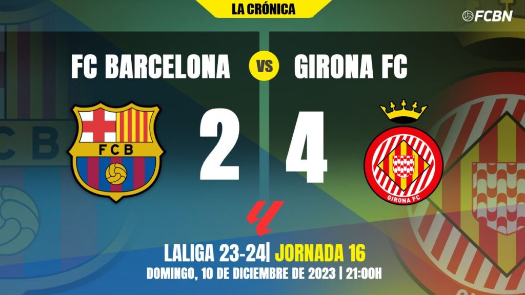 ‘Blow’ to LaLiga Girona against a Barça that ‘paid’ for their passivity at the back (2-4)