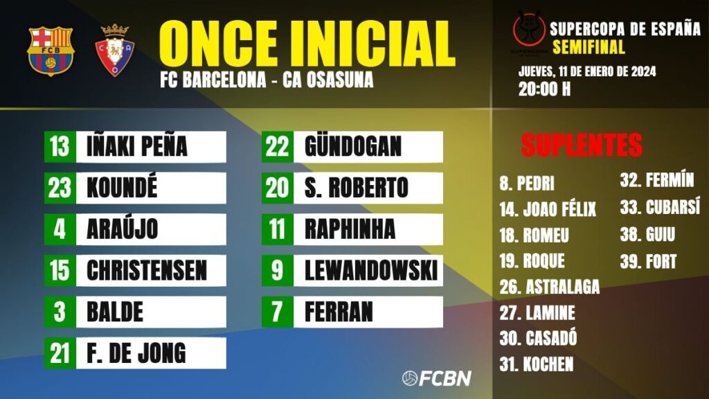 FC Barcelona-Osasuna: Line-ups for the semi-finals of the Spanish Super Cup