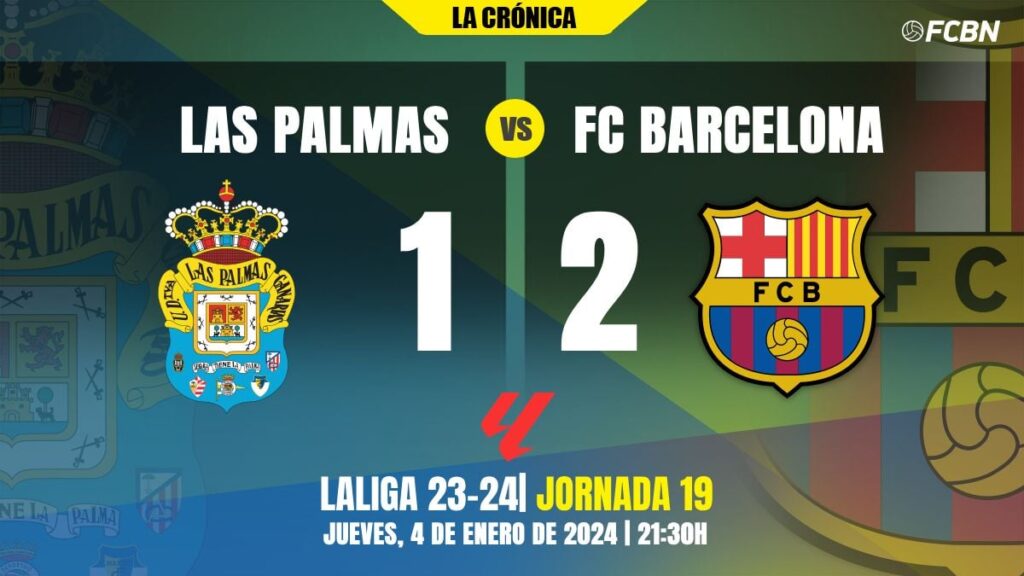 The Barça throws of character to première the year with a suffered triumph in The Palms (1-2)