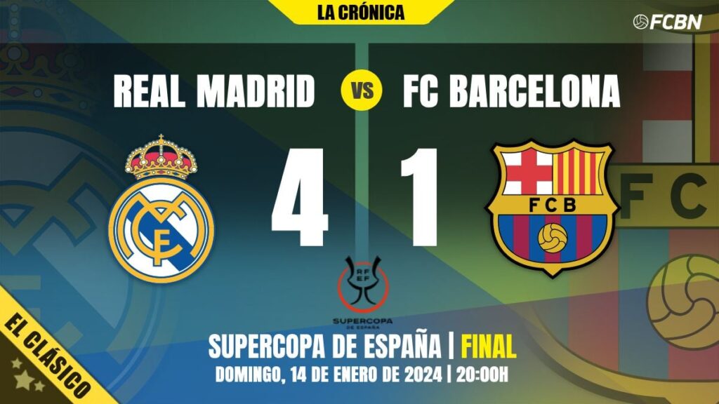 Real Madrid beat Barça hard to leave them without the Super Cup (4-1)
