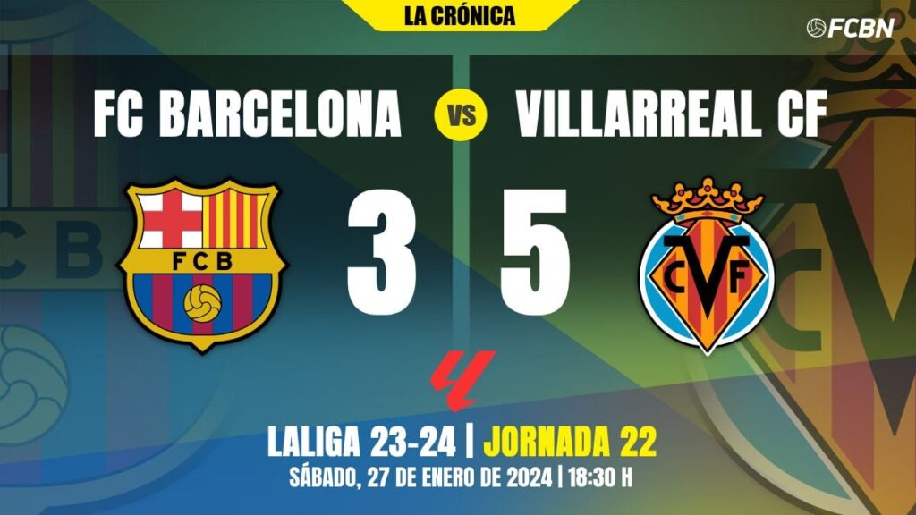 Barça wastes a great comeback and completely sinks against Villarreal (3-5)