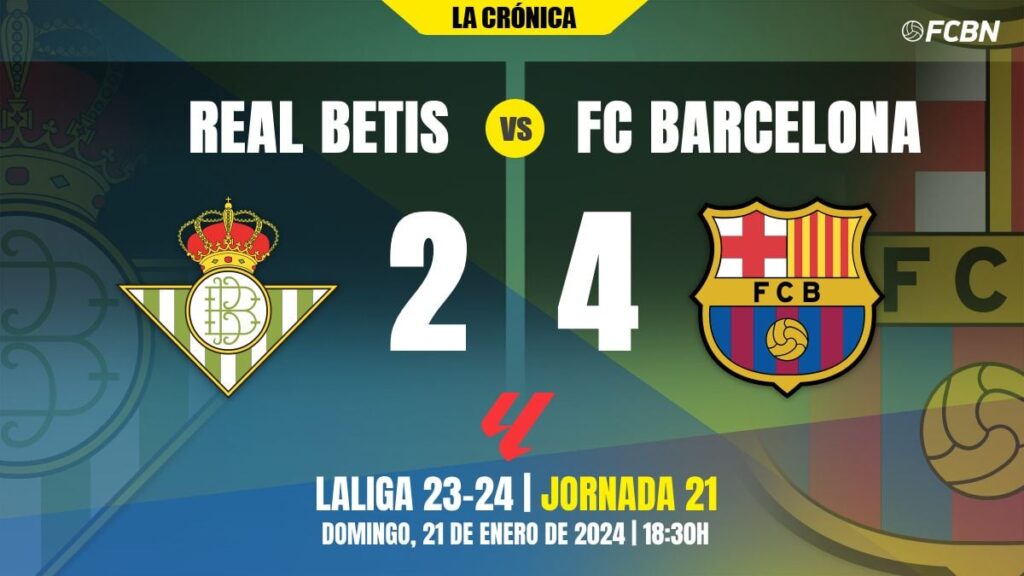 Ferran leads FC Barcelona’s meritorious victory against a combative Betis (2-4)