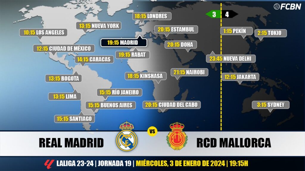 Real Madrid vs RCD Mallorca on TV: When and where to watch the match