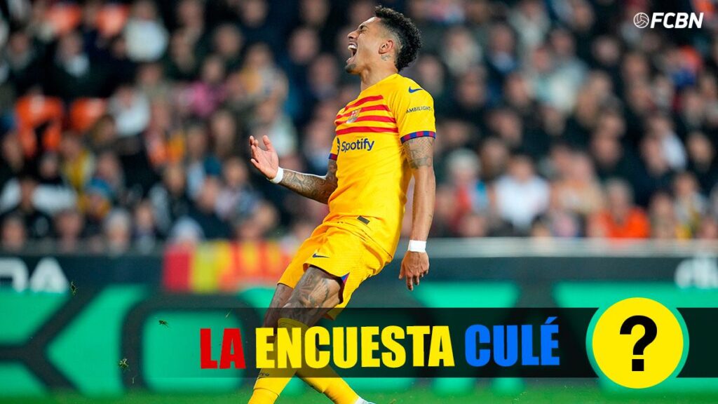 POLL: How much should be the minimum that Barça would have to accept for Raphinha?