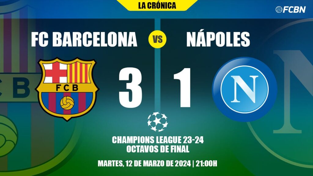 To the quarters! Barça’s ‘blow’ of authority in the Champions League against Napoli (3-1)