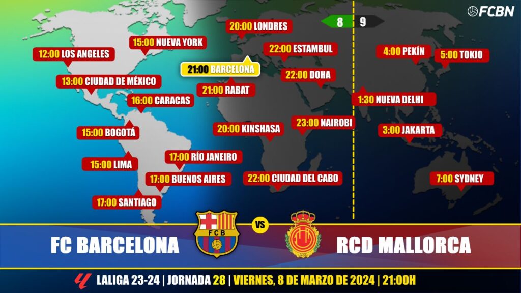 FC Barcelona vs RCD Mallorca on Television: When and where to watch the LaLiga match EA Sports