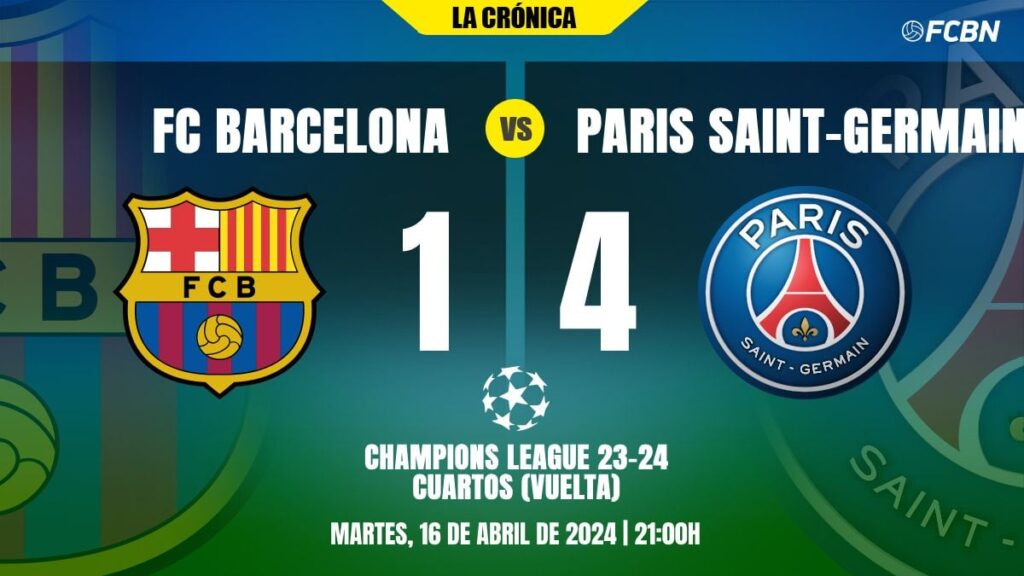 Goodbye to the Champions League: The referee and PSG leave Barça without the dream semi-finals (1-4)