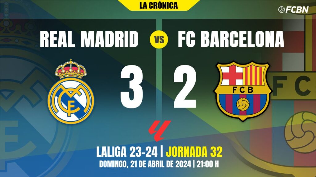 Barça loses almost all of its chances in the League in a controversial Clásico against Madrid (3-2)