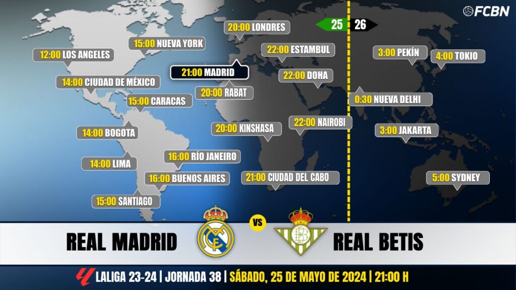 Real Madrid vs Real Betis on Television: When and where to watch the LaLiga match EA Sports
