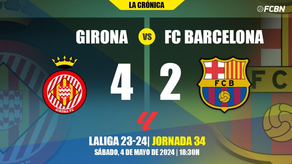 Barça sinks against Girona and makes Madrid champion of LaLiga (4-2)
