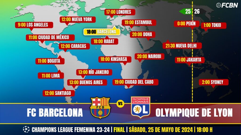 FC Barcelona vs Olympique Lyon on Television: When and where to watch the Champions League final