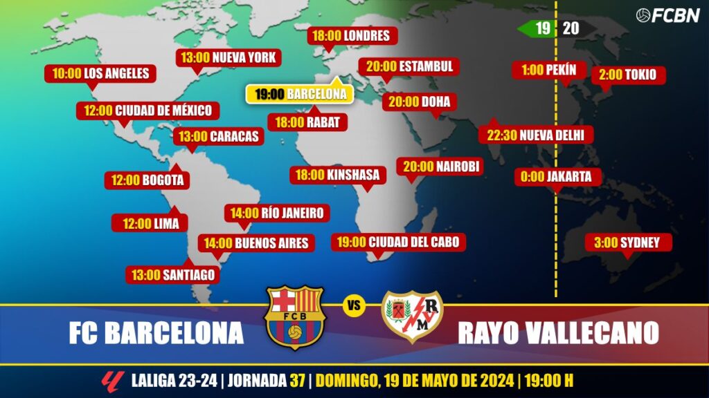 FC Barcelona vs Rayo Vallecano on Television: When and where to watch the LaLiga match EA Sports