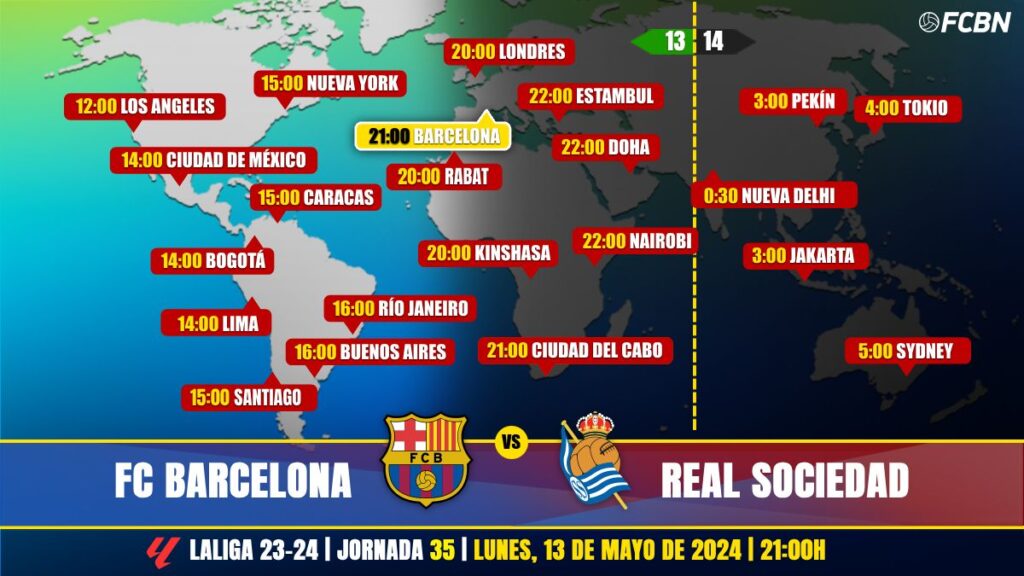 FC Barcelona vs Real Sociedad on Television: When and where to watch the LaLiga match EA Sports