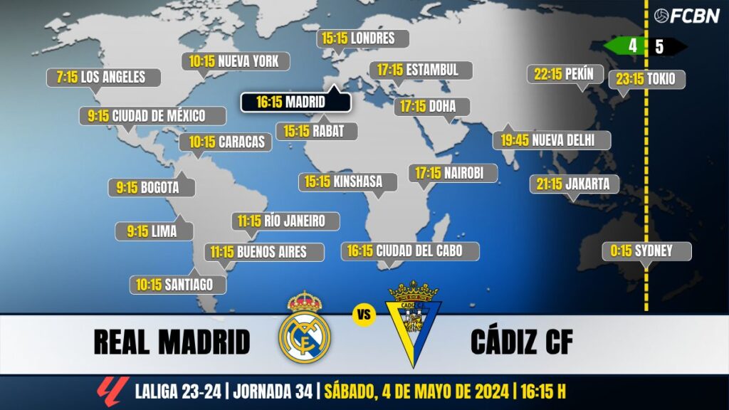 Real Madrid vs Cádiz CF on Television: When and where to watch the LaLiga match EA Sports