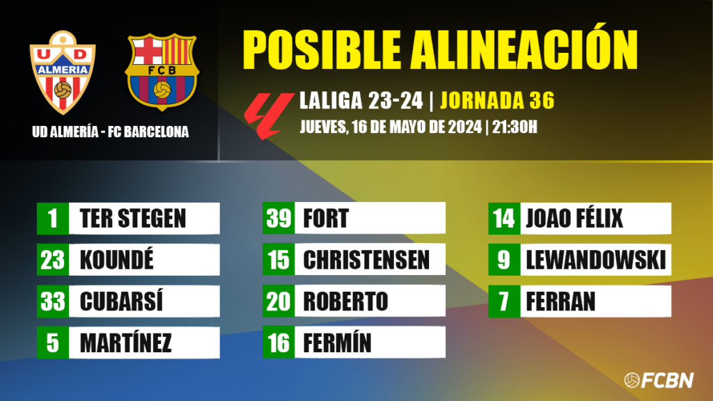 UD Almería-FC Barcelona: The possible lineups for matchday 36 of LaLiga EA SPORTS