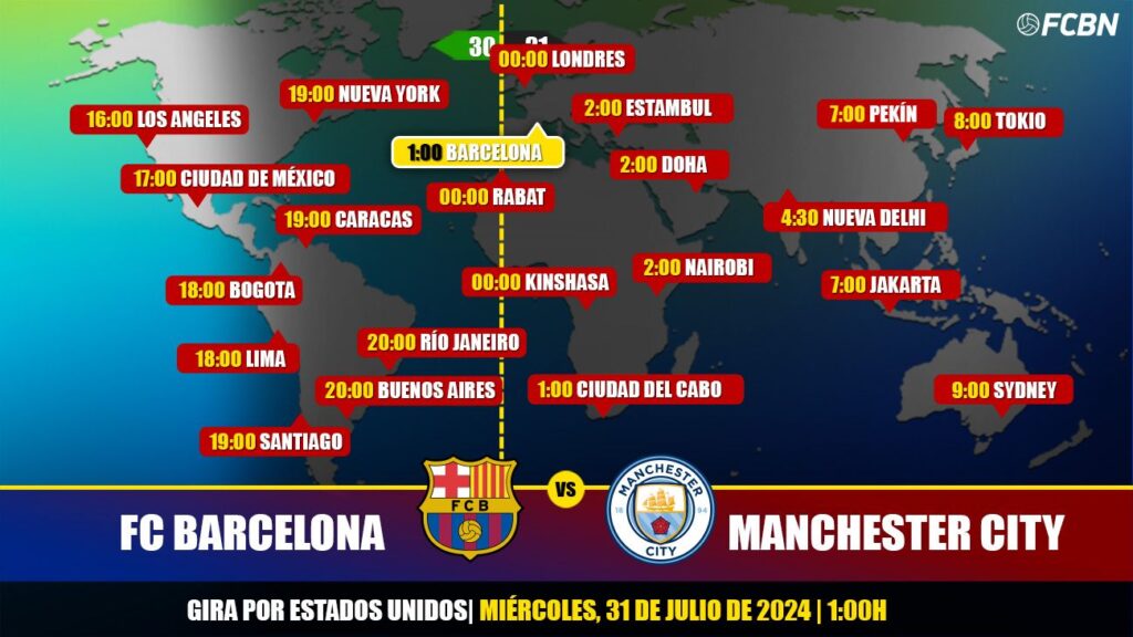 Schedule, TV, possible XI and background: Everything you need to know about the City-Barça tour