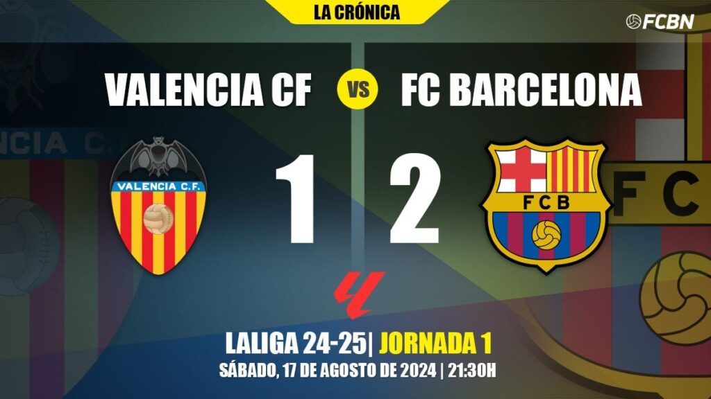 The “Flick era” starts with a win: Barça comeback in Valencia with Lewandowski’s double (1-2)