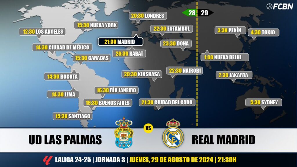UD Las Palmas vs Real Madrid live and online: When and where to watch the LaLiga match on TV