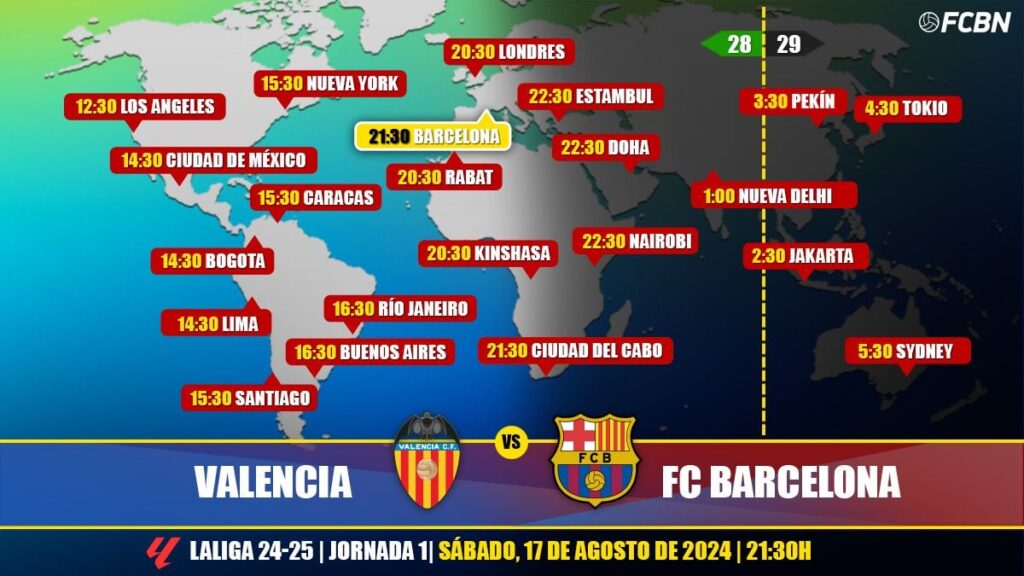 Valencia vs FC Barcelona live and online: When and where to watch the LaLiga match on TV