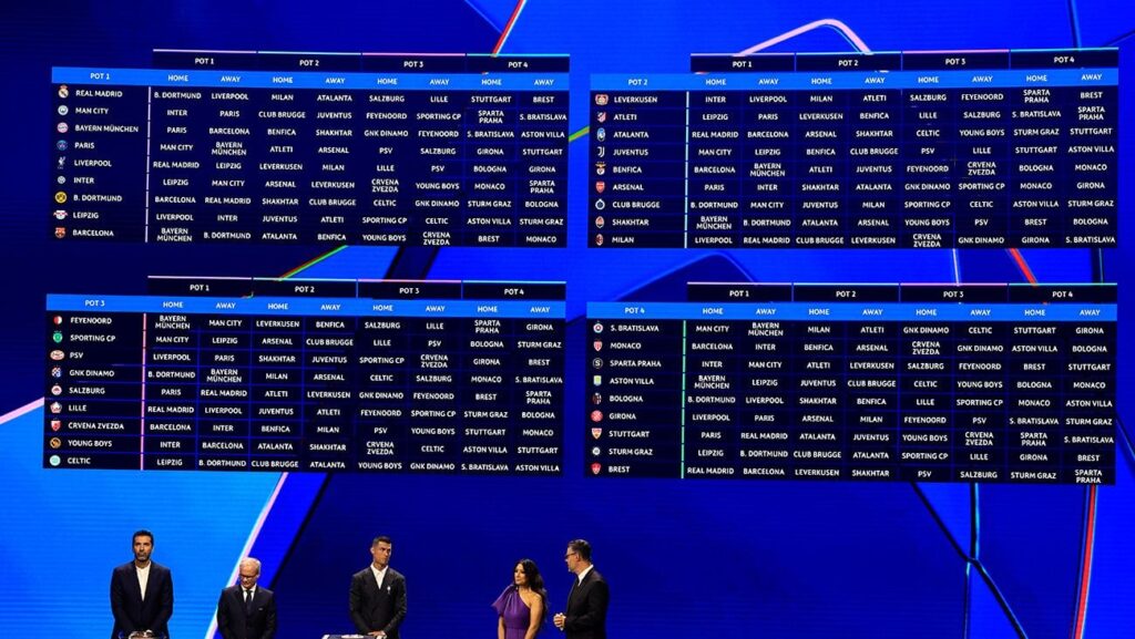 Everything is set! Here are the UEFA Champions League 2024/2025 tie-breaks