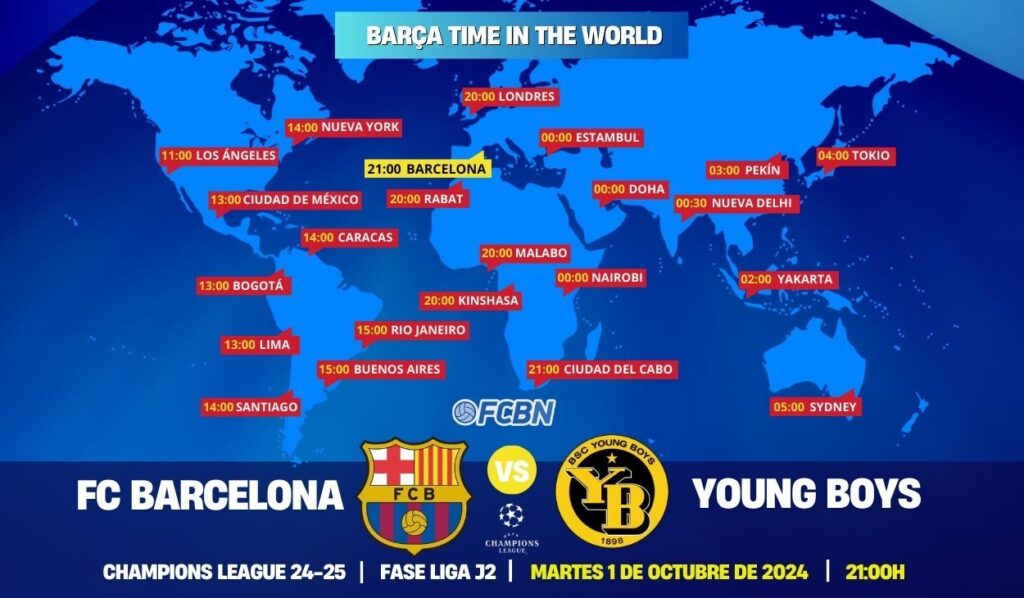 Barcelona vs Young Boys live and online: When and where to watch the Champions League match on TV