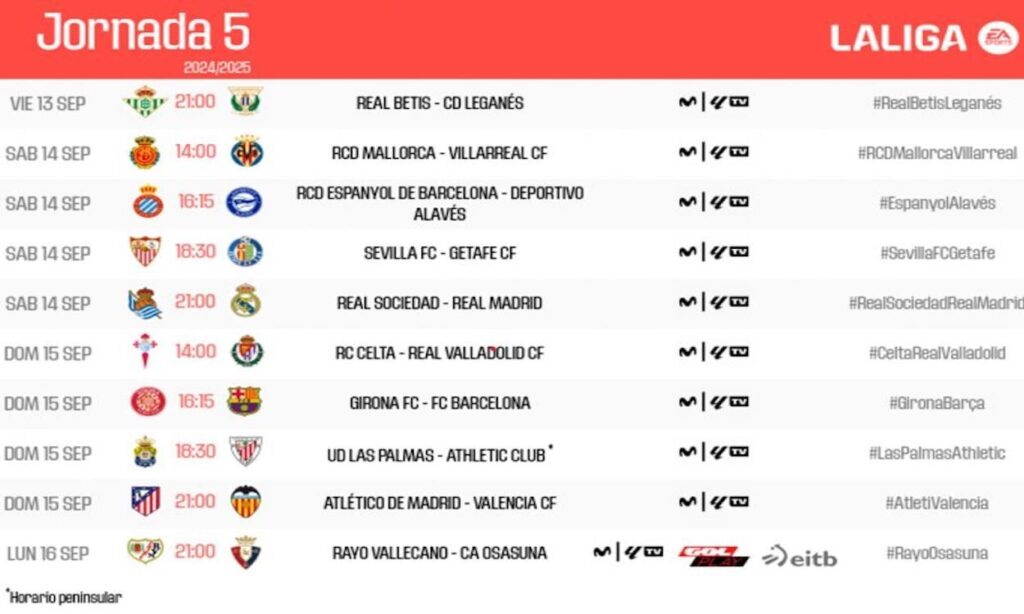 LaLiga 2024-2025: Matches, times and TV for matchday 5