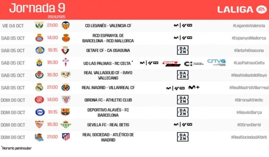 LaLiga 2024-2025: Matches, times and TV for matchday 9
