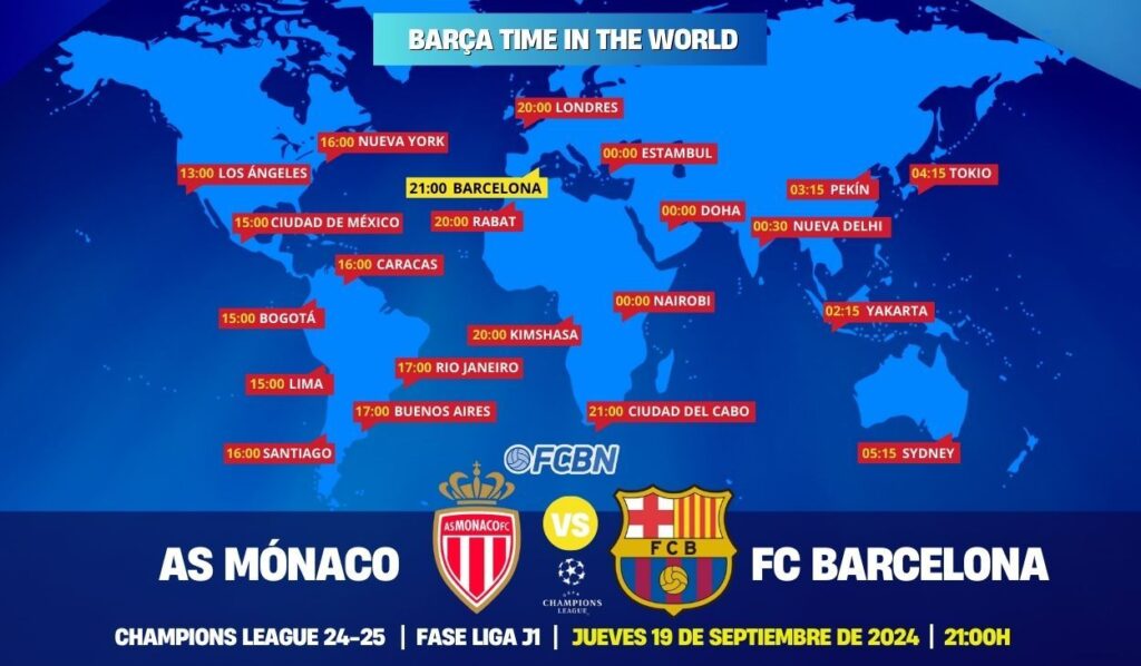 Monaco vs FC Barcelona live and online: When and where to watch the Champions League match on TV