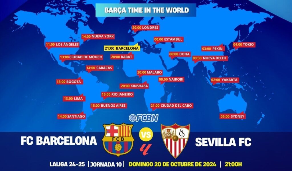 FC Barcelona vs Sevilla live and online: When and where to watch the LaLiga match on TV