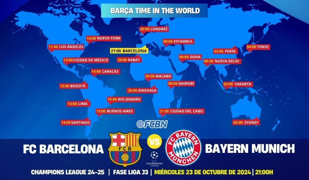 FC Barcelona vs Bayern live and online: When and where to watch the Champions League match on TV