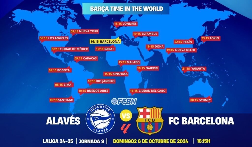 Alavés vs FC Barcelona live and online: When and where to watch the LaLiga match on TV