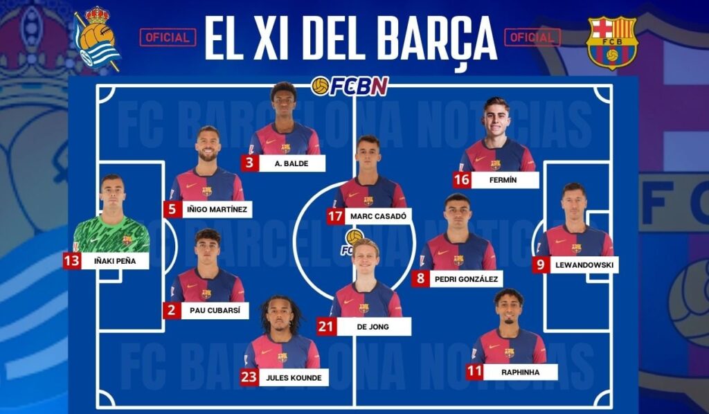 Confirmed lineups! Real Sociedad vs FC Barcelona