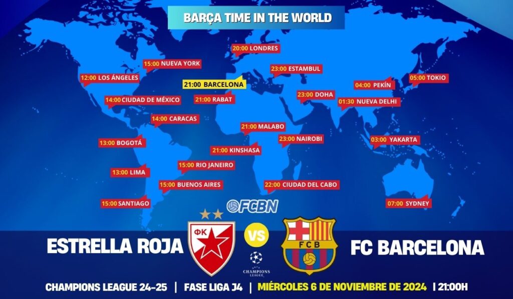 Estrella Roja vs Barcelona live and online: When and where to watch the Champions League match on TV