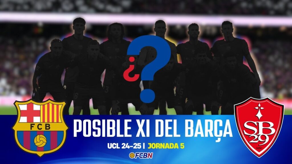 FC Barcelona – Brest: Probable lineups for the Champions League match 24/25