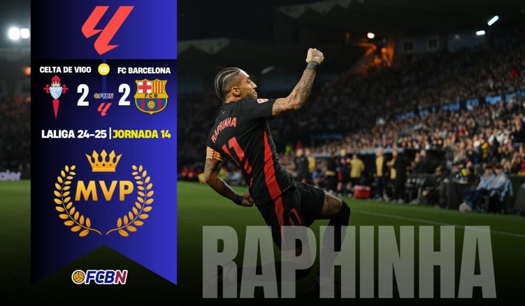 Raphinha shined again: Goal and assist to ‘save’ Barça in Balaídos