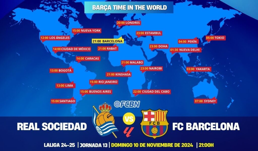 Real Sociedad – FC Barcelona on TV: When and where to watch the match
