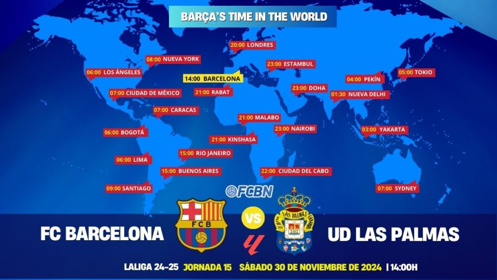 FC Barcelona vs Las Palmas live and online: When and where to watch the LaLiga match on TV