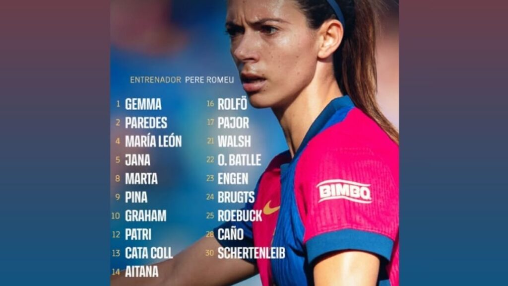 FC Barcelona’s Squad for the Betis Match – LIGA F 2024/25