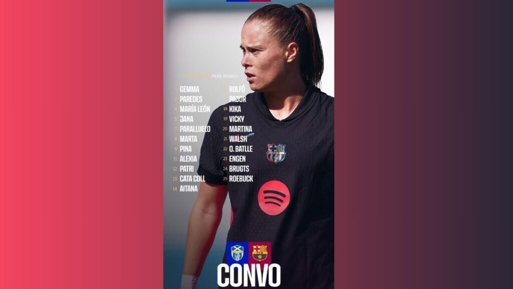 FC Barcelona squad against Costa Adeje Tenerife – Queen’s Cup