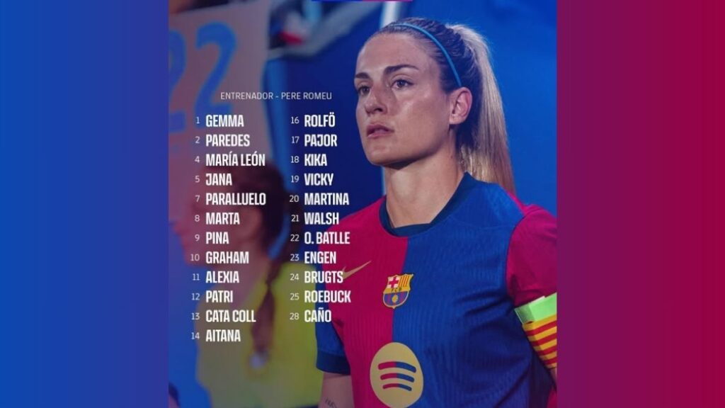 FC Barcelona squad for Manchester City – Champions League 2024/25