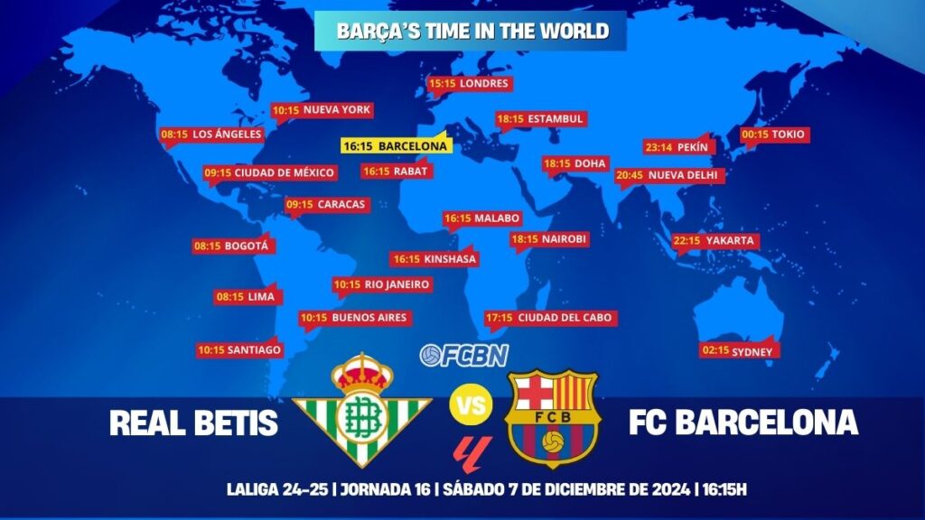 Betis vs FC Barcelona live and online: When and where to watch the LaLiga match on TV