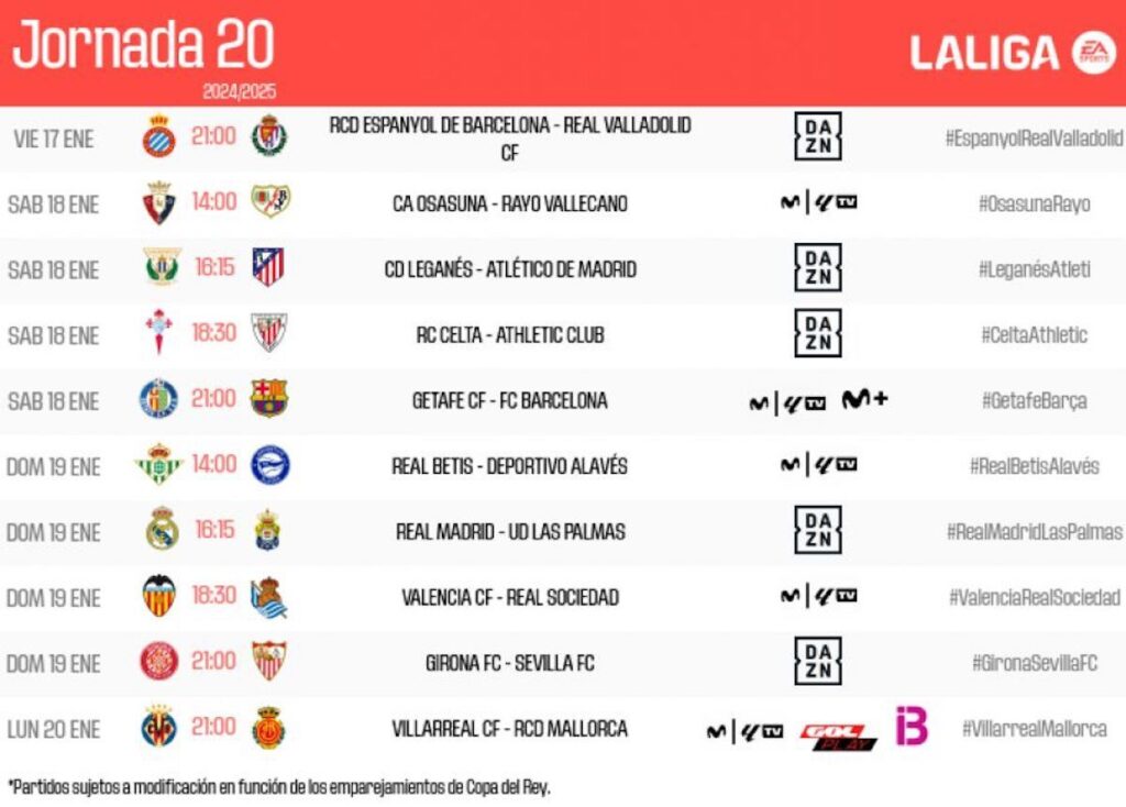 LaLiga 2024-25: matches, schedules, and TV for matchday 20