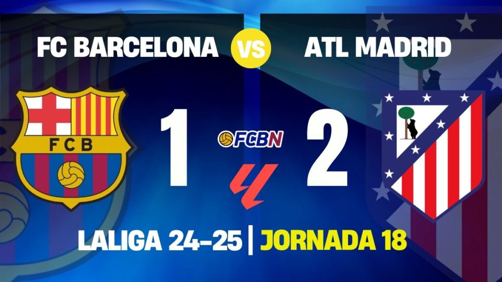A crushing Barça falls at the last minute against Atlético and loses the lead (1-2)