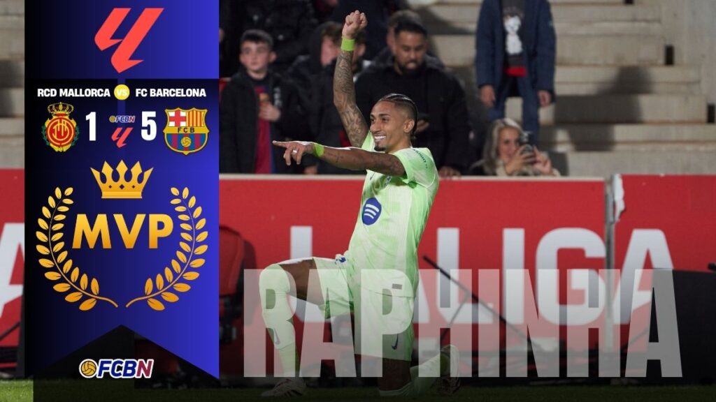 Raphinha continues doing his thing! Double and MVP to command Barcelona’s victory in San Moix