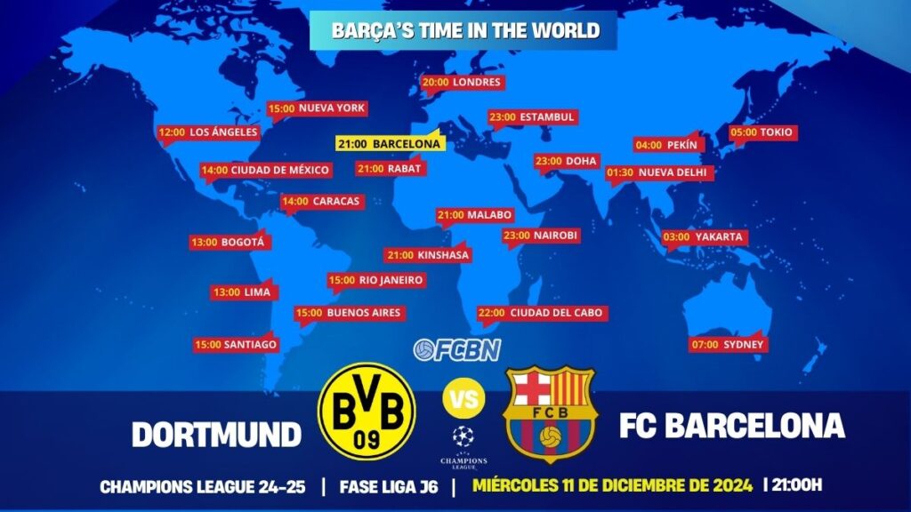 Borussia Dortmund vs FC Barcelona: Time and where to watch the Champions League match live