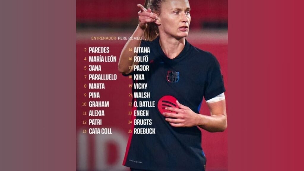 FC Barcelona squad against Real Sociedad – LIGA F 2024/25