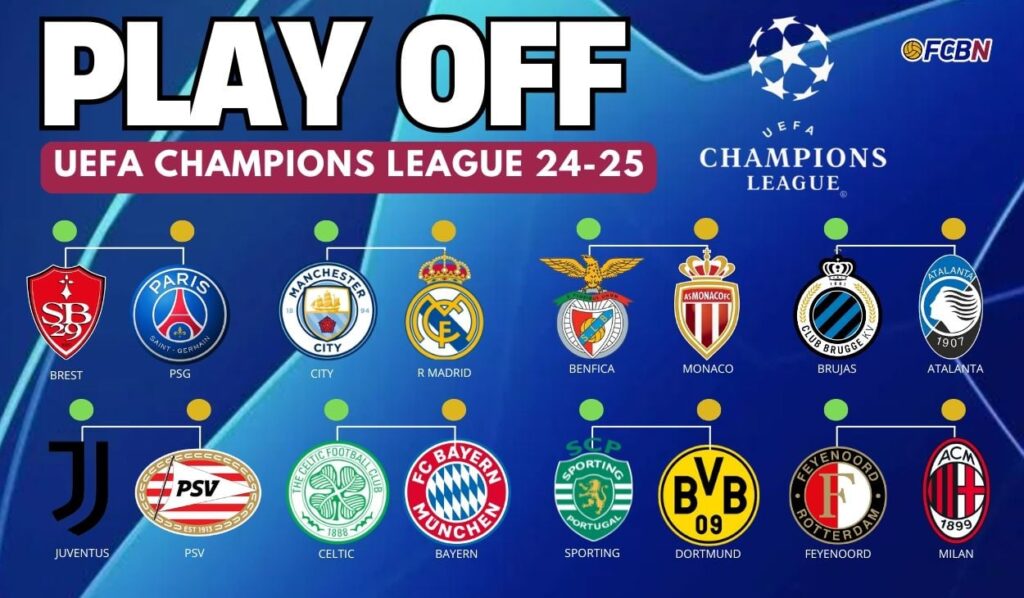 Draw of the Play-Offs of the Champions League: matches, dates and possible crossings